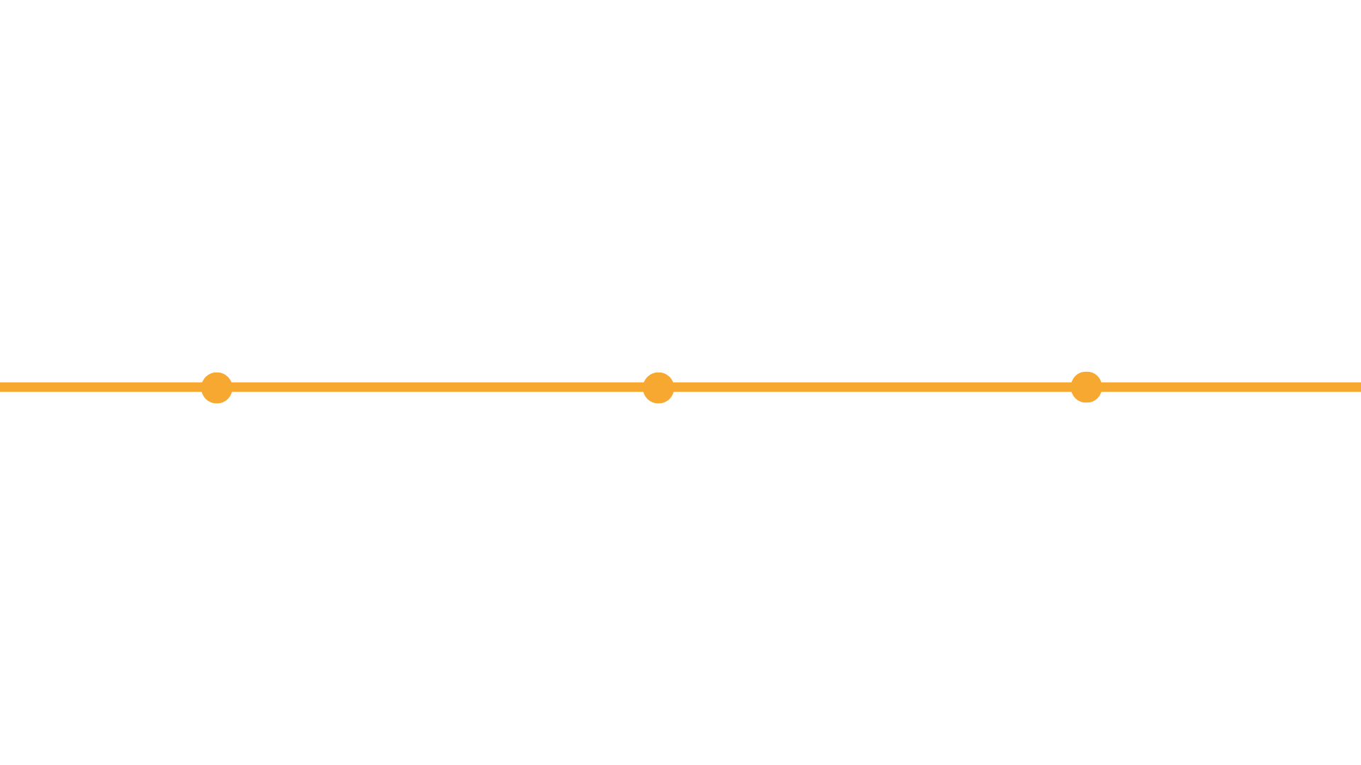 Timeline – Portugues Portugal Brasil 1